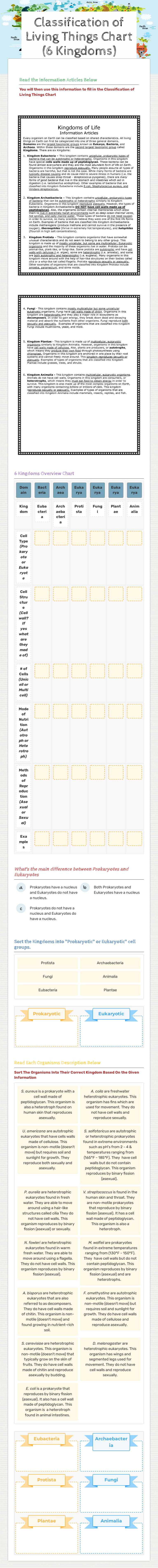 Classification of Living Things Chart (6 Kingdoms) worksheet preview image