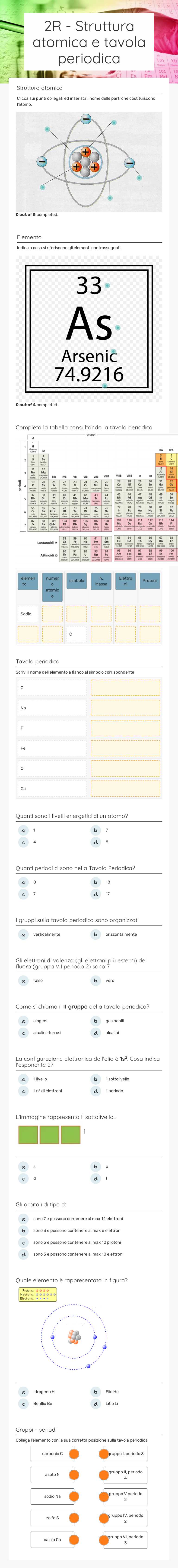 2R - Struttura atomica e tavola periodica Grade 9 worksheet preview