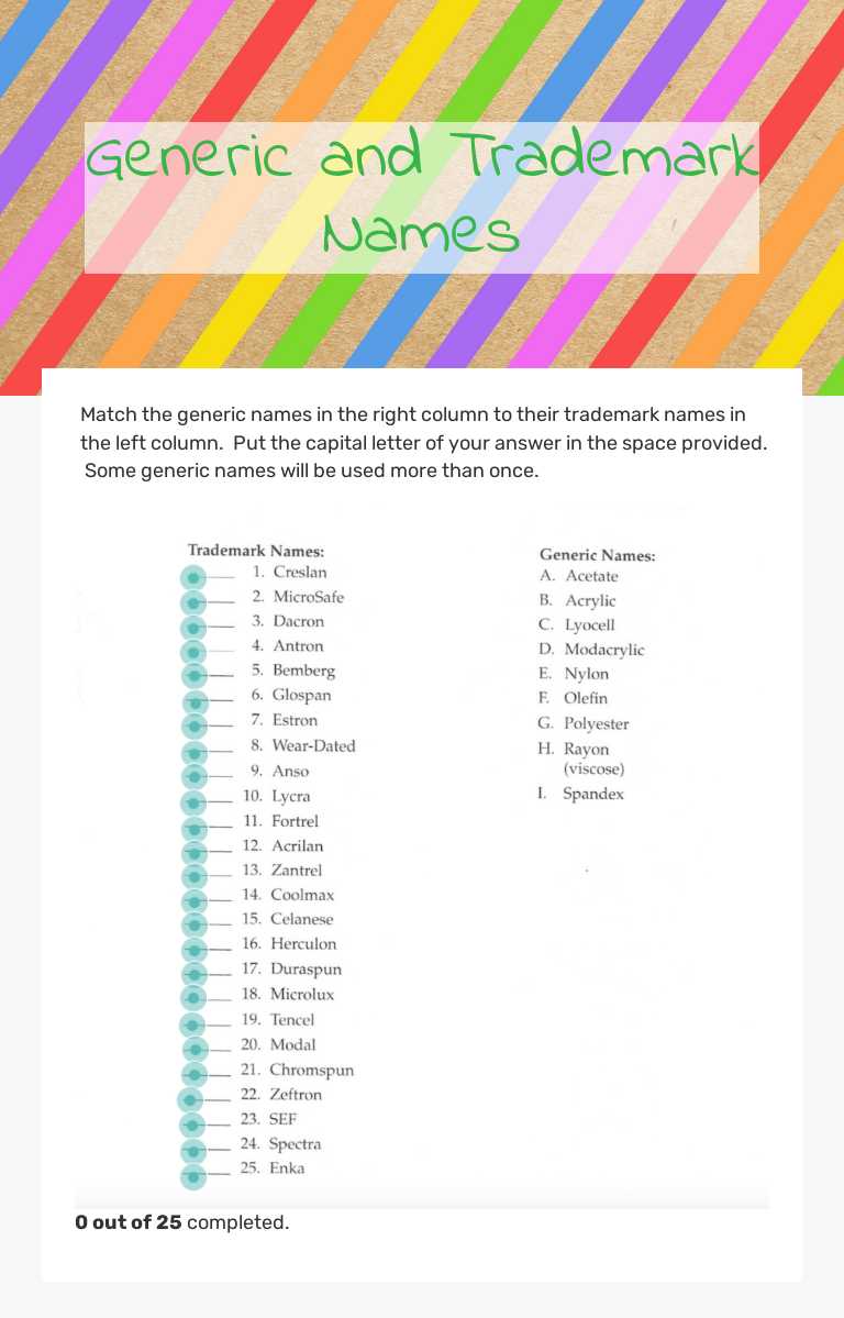 Generic and Trademark Names worksheet preview image