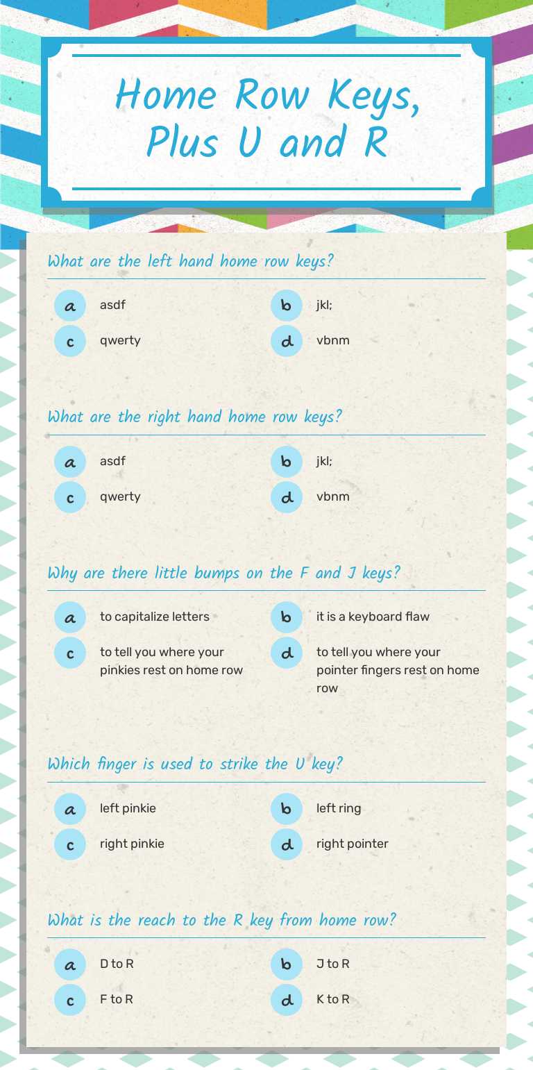 Home Row Keys, Plus U and R worksheet preview image