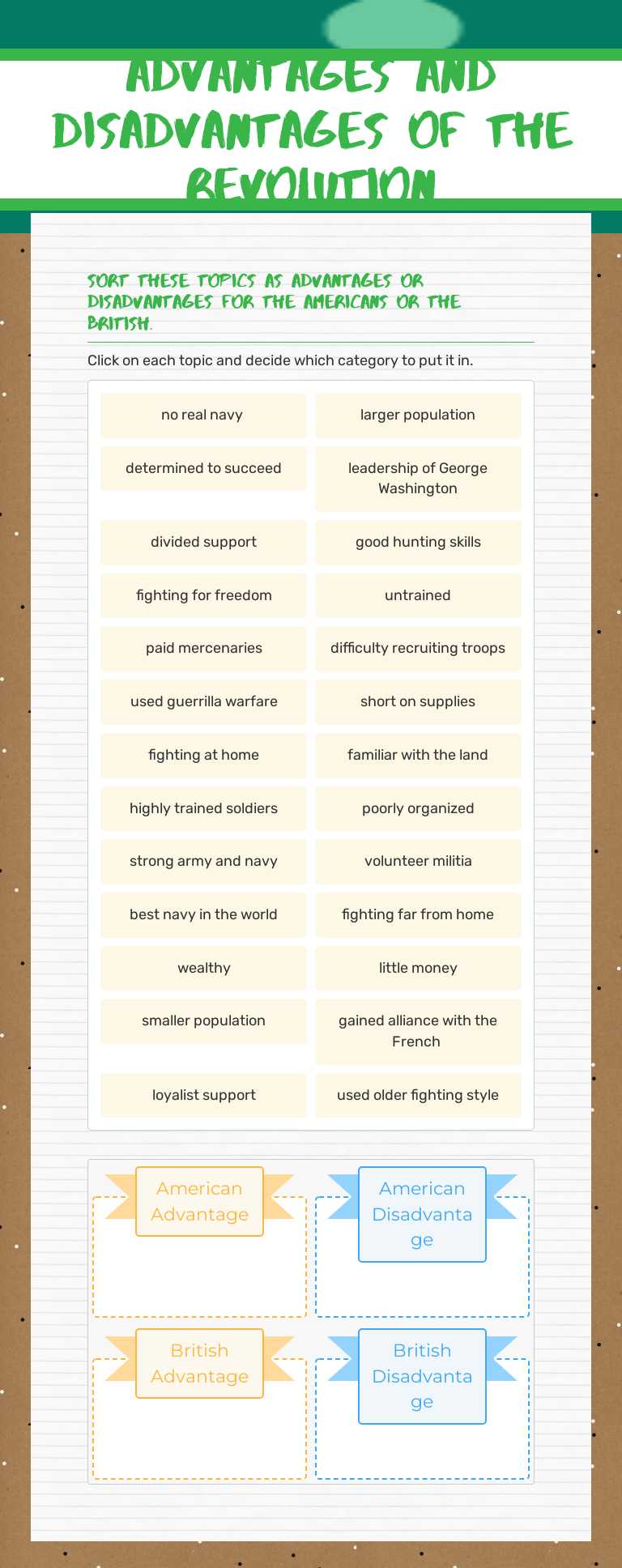 Advantages and Disadvantages 
of the Revolution Grade 8 worksheet preview