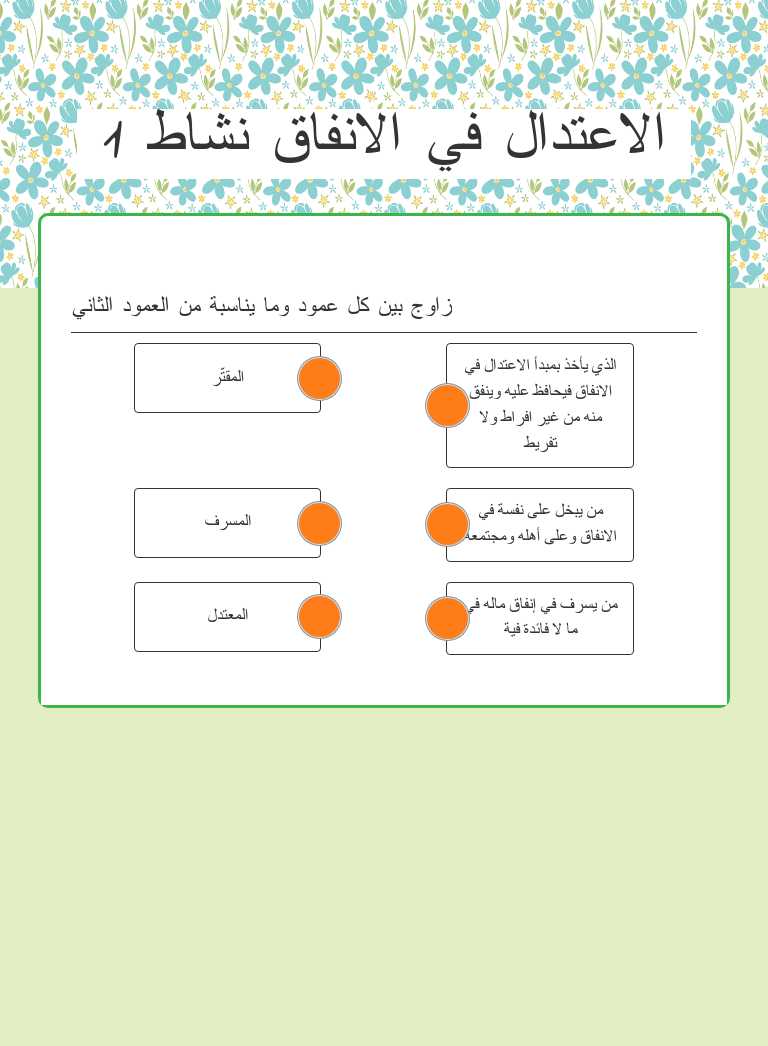 الاعتدال في الانفاق نشاط 1 worksheet preview image