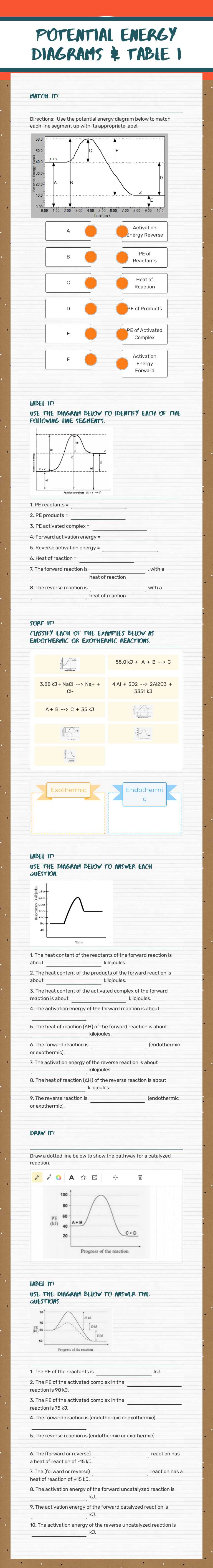 Potential Energy diagrams & table I Grade 10 worksheet preview