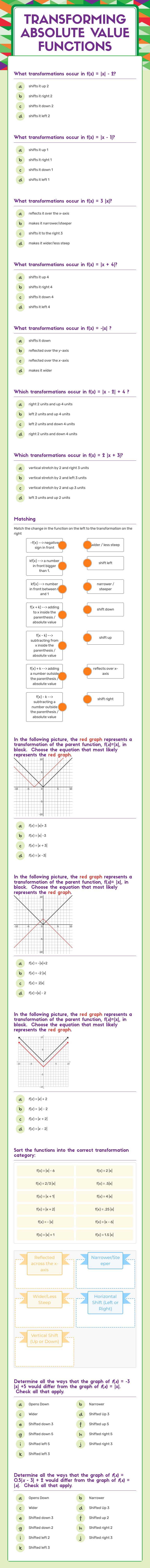 Transforming Absolute Value Functions Grade 11 worksheet preview