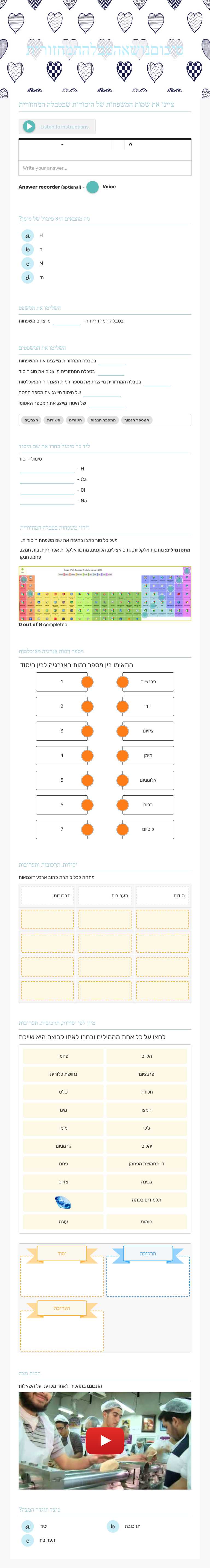 סיכום נושא הטבלה המחזורית worksheet preview