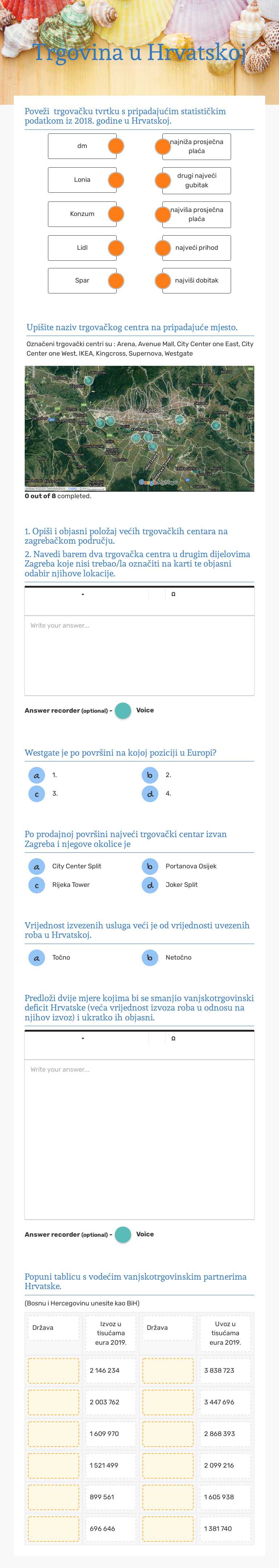 Trgovina u Hrvatskoj Grade 12 worksheet preview