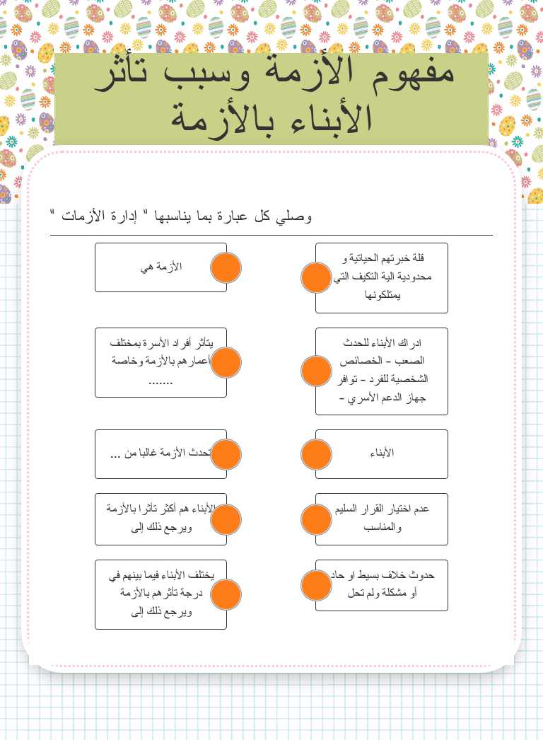 مفهوم الأزمة وسبب تأثر الأبناء بالأزمة worksheet preview image