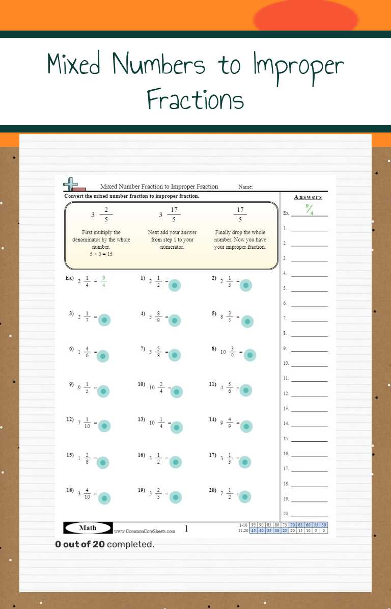 Mixed Numbers to Improper Fractions Grade 4 worksheet preview