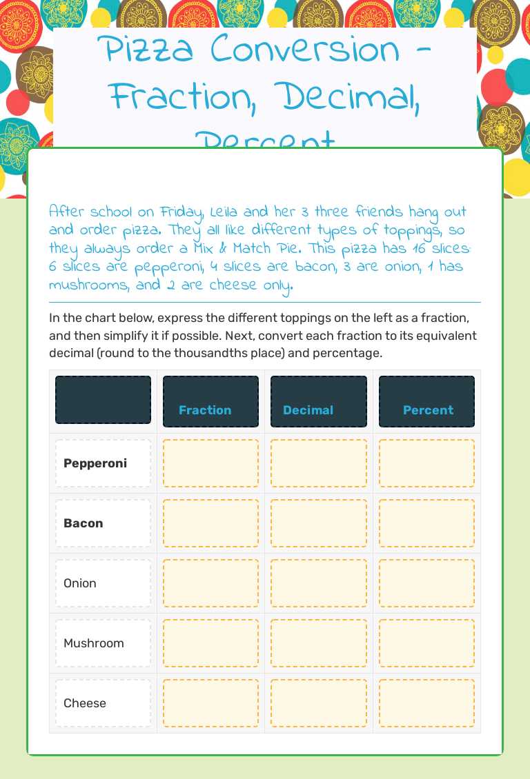 Pizza Conversion - Fraction, Decimal, Percent worksheet preview image