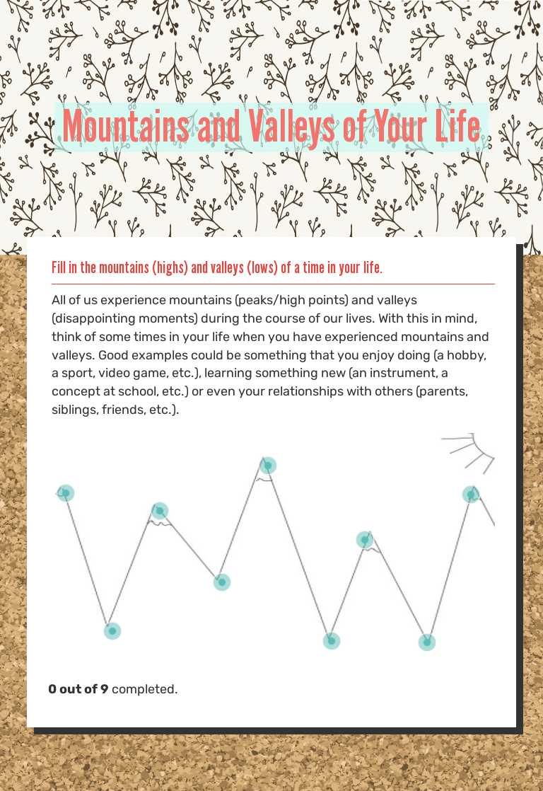 Mountains and Valleys of Your Life worksheet preview image