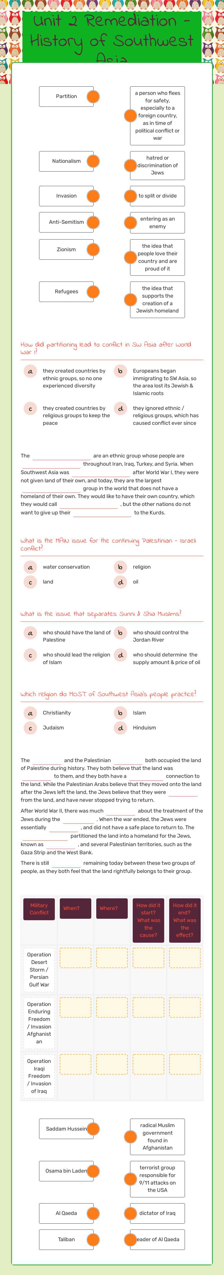 Unit 2 Remediation - History of Southwest Asia worksheet preview image