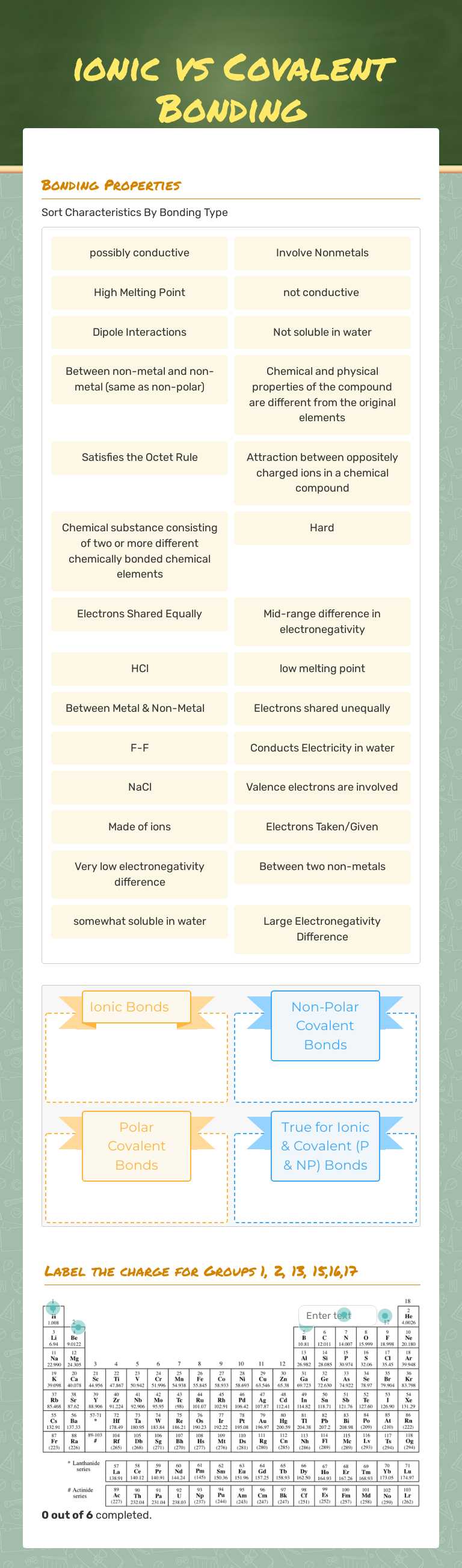 ionic vs Covalent Bonding worksheet preview image