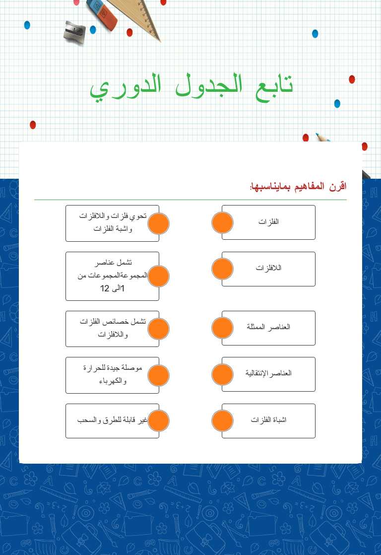 تابع الجدول الدوري Grade 9 worksheet preview