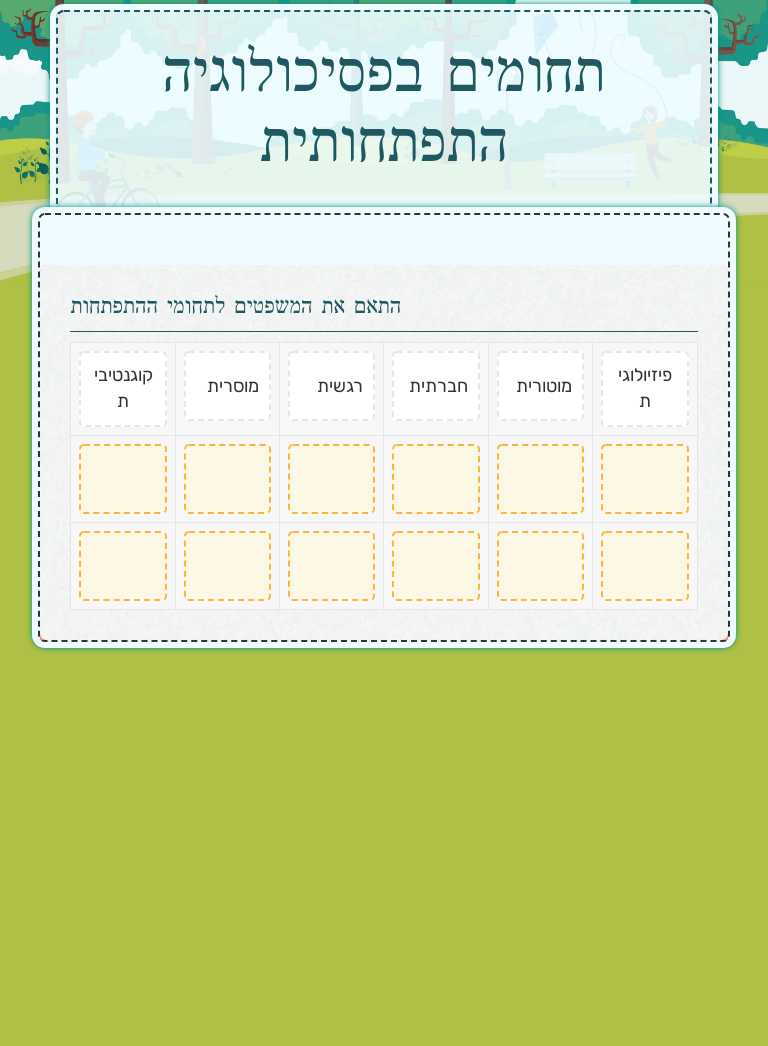 תחומים בפסיכולוגיה התפתחותית Grade 10 worksheet preview