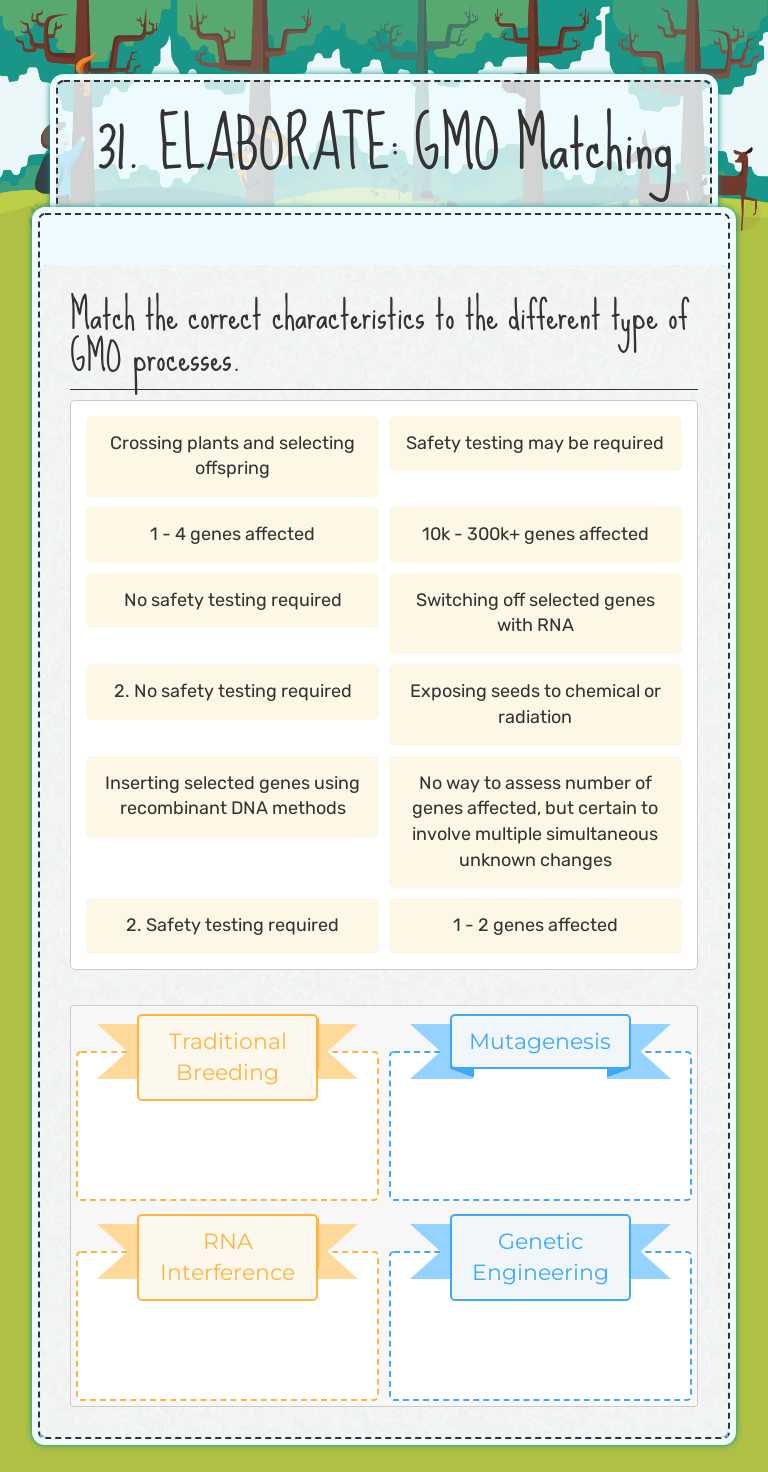 31. ELABORATE: GMO Matching Grade 8 worksheet preview