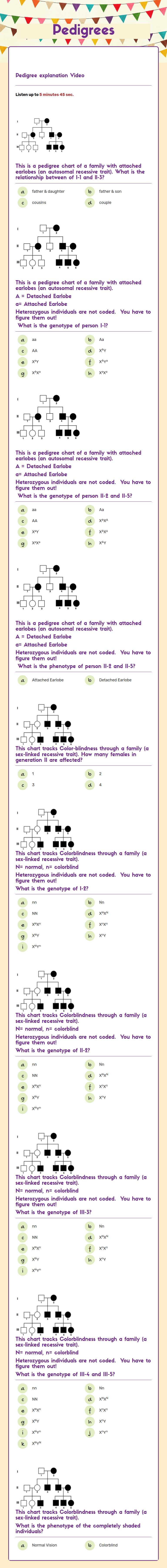 Pedigrees worksheet preview image