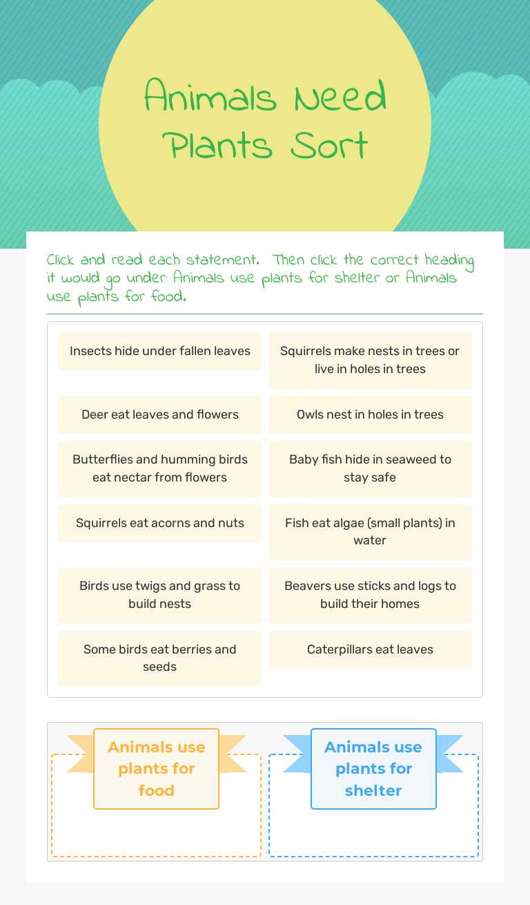 Animals Need Plants Sort worksheet preview image
