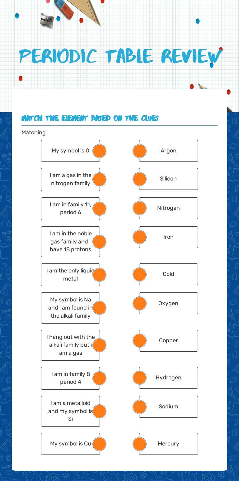 Periodic Table Review Grade 6 worksheet preview