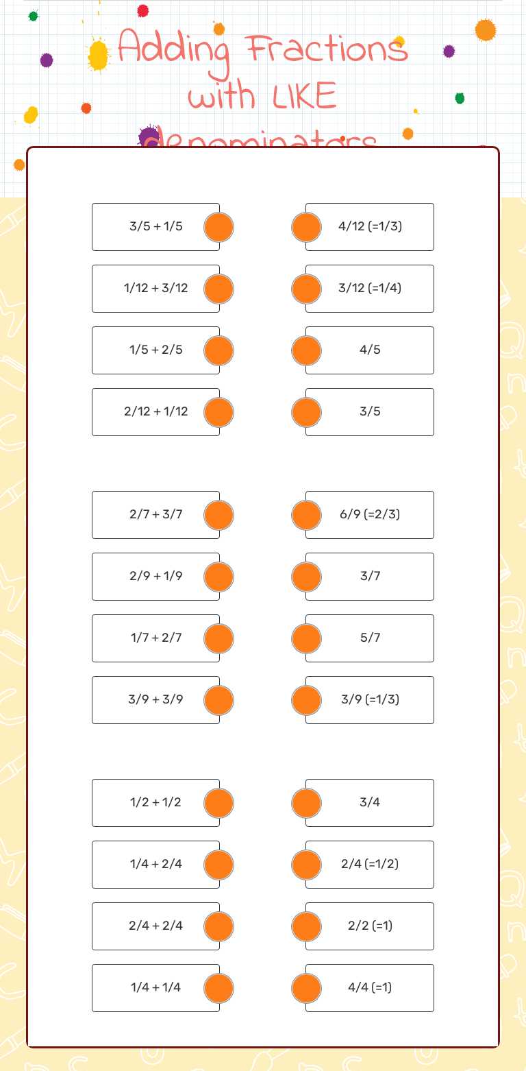 Adding Fractions with LIKE denominators worksheet preview image