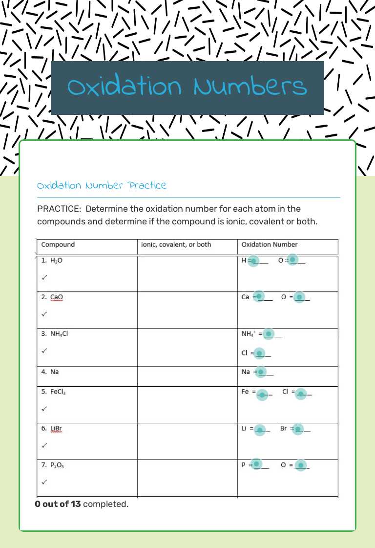 Oxidation Numbers worksheet preview image