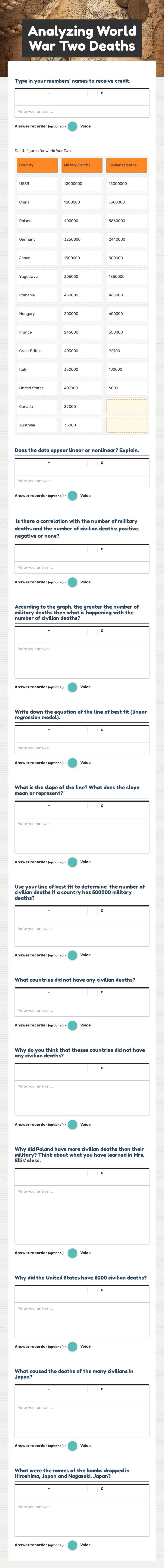 Analyzing World War Two Deaths worksheet preview image