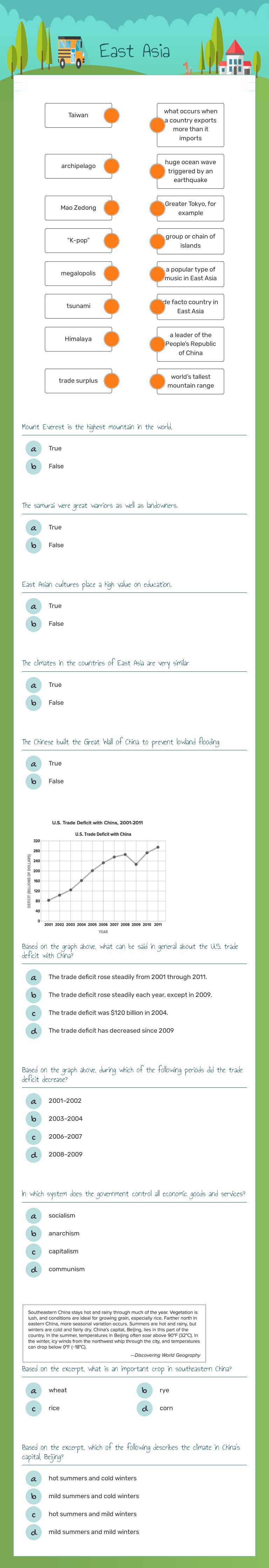 East Asia worksheet preview image