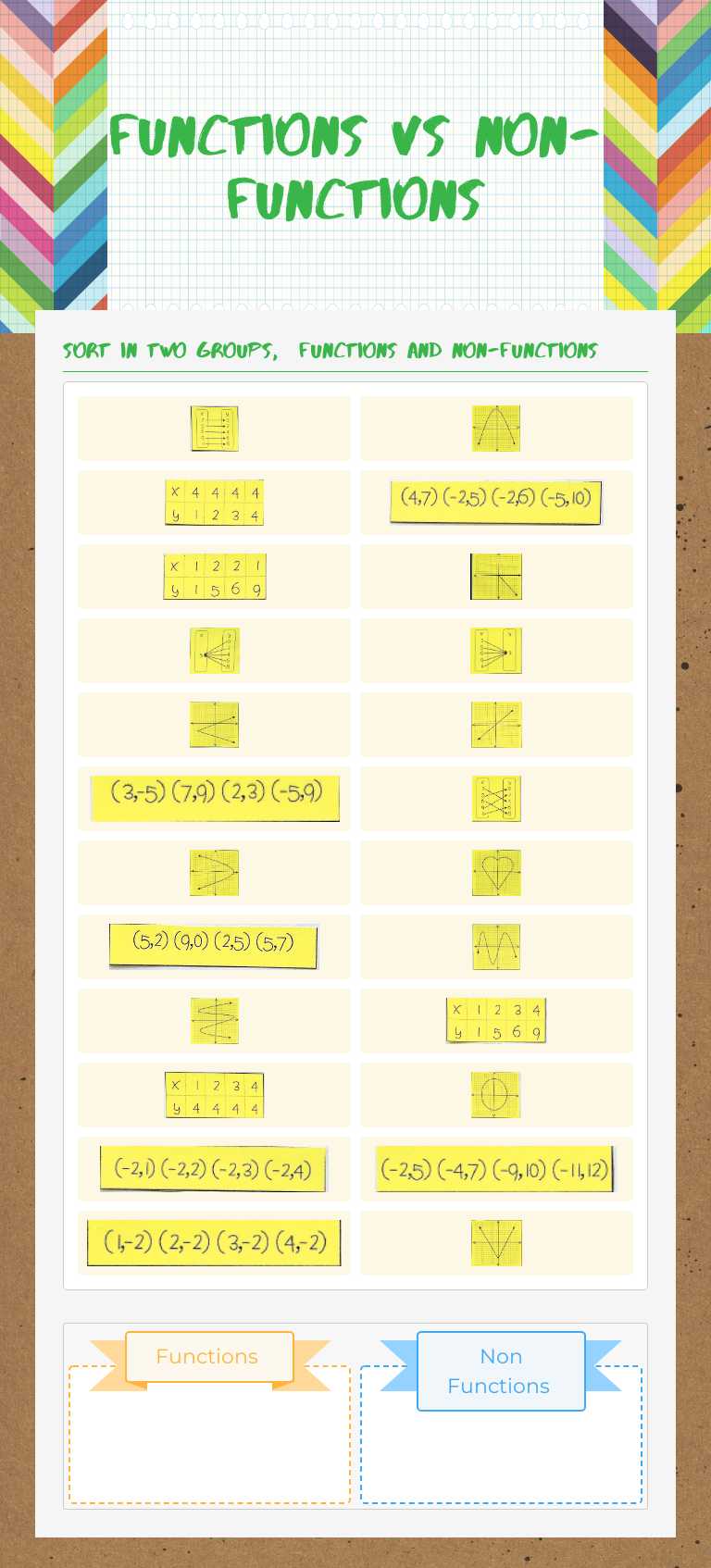 Functions vs     Non-functions worksheet preview image