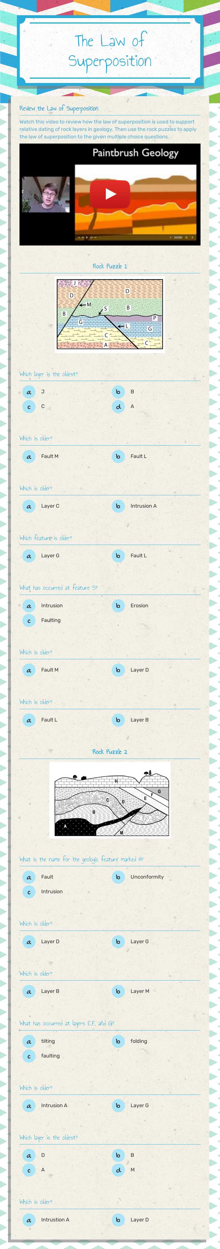 The Law of Superposition worksheet preview image