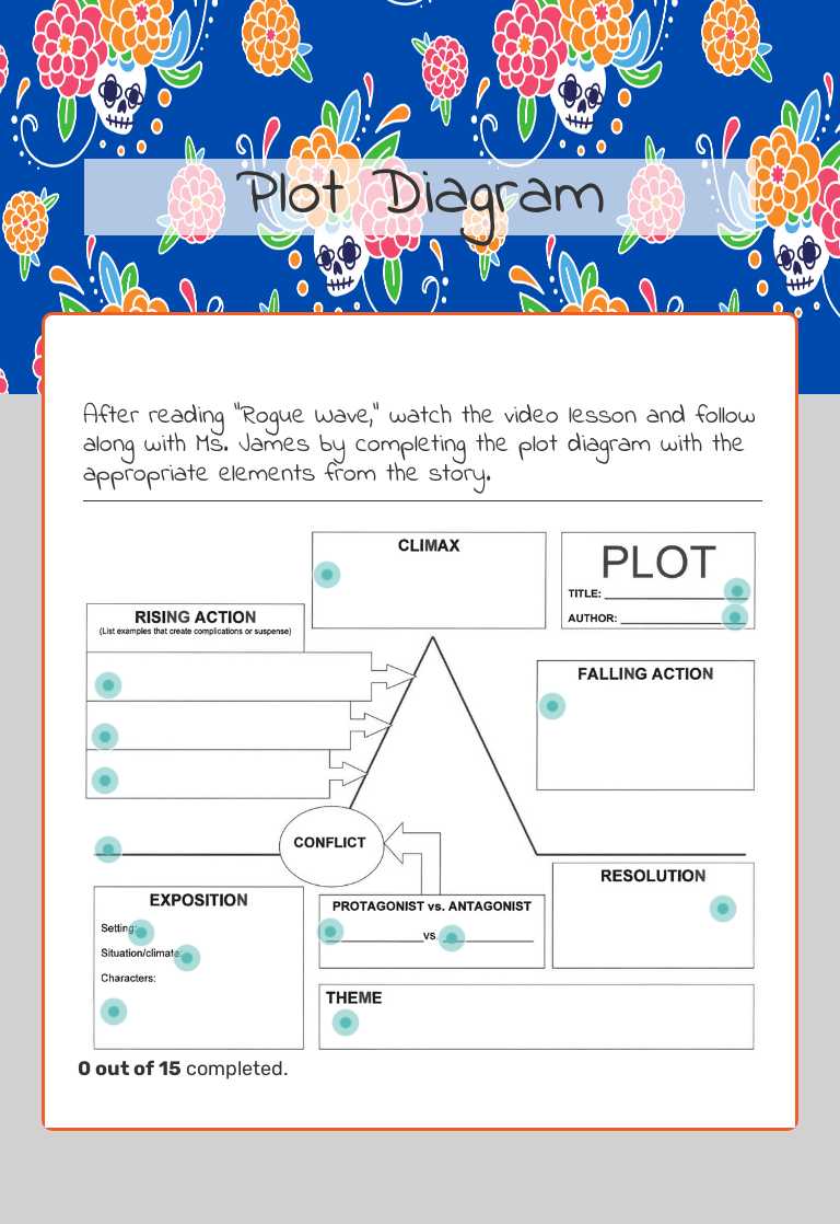 Plot Diagram Grade 7 worksheet preview