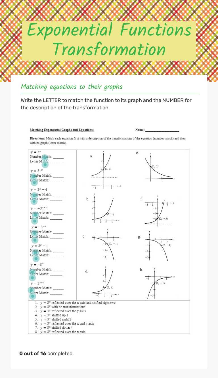 Exponential Functions Transformation Grade 9 worksheet preview