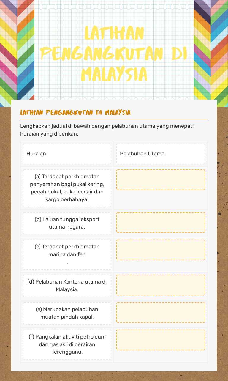 LAtihan pengangkutan di malaysia worksheet preview image