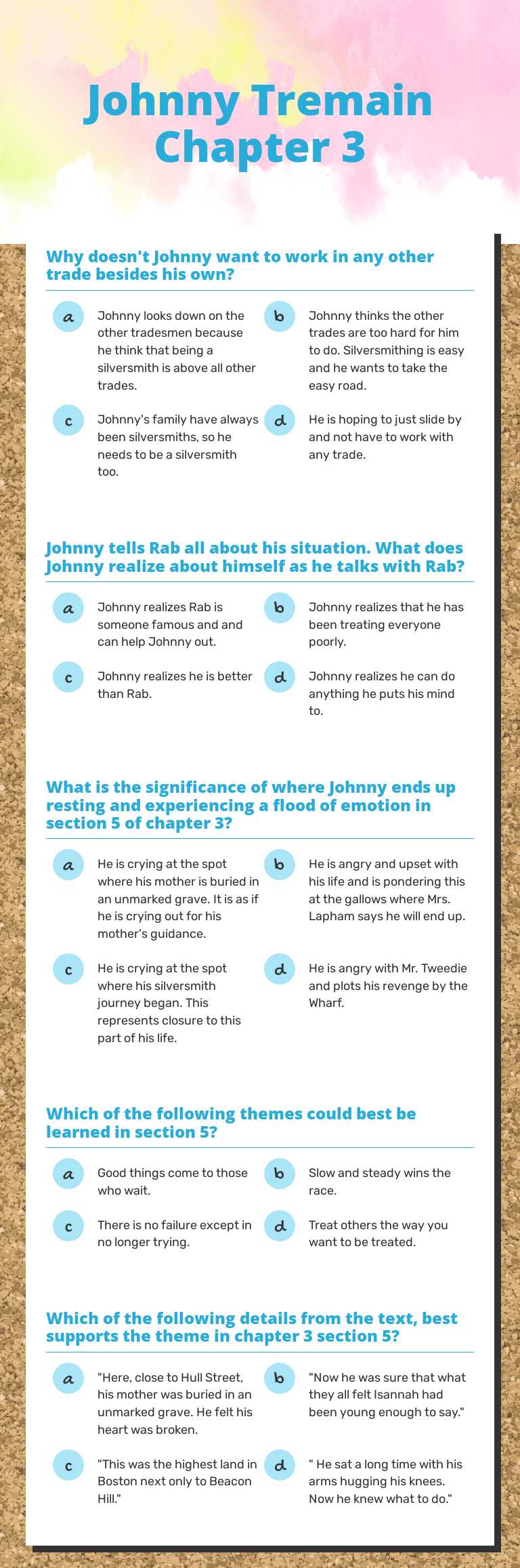 Johnny Tremain 
Chapter 3 Grade 5 worksheet preview