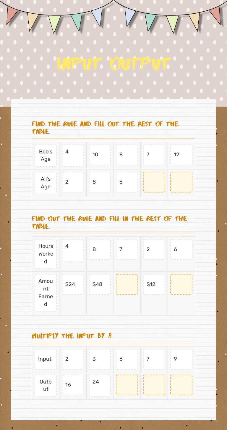 Input Output Grade 4 worksheet preview