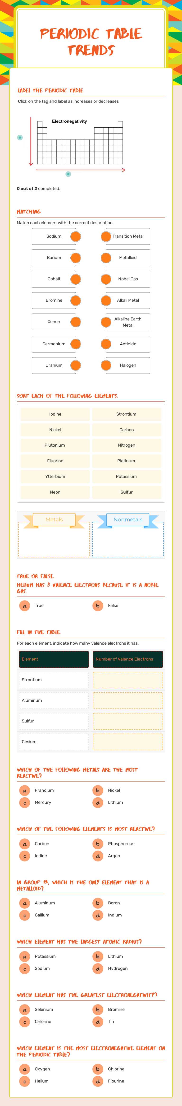 Periodic Table Trends worksheet preview image
