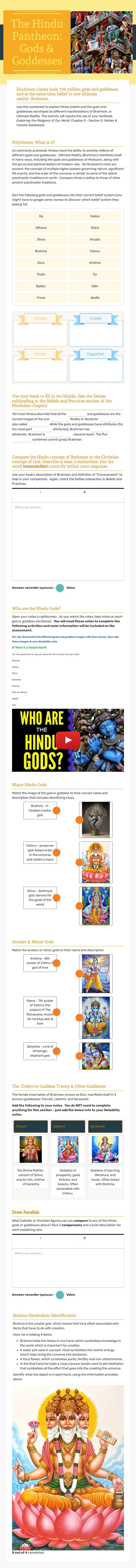 The Hindu Pantheon: Gods & Goddesses worksheet preview image