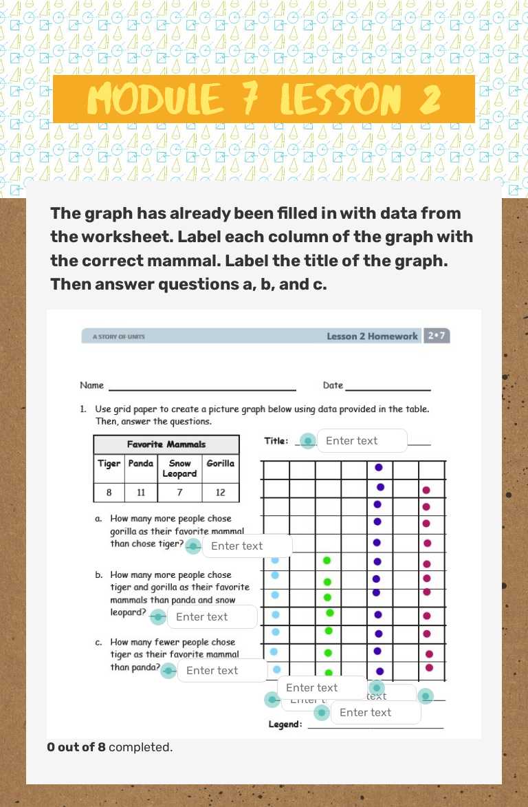 Module 7 Lesson 2 by Noel Suggs | Interactive Worksheet | Wizer.me