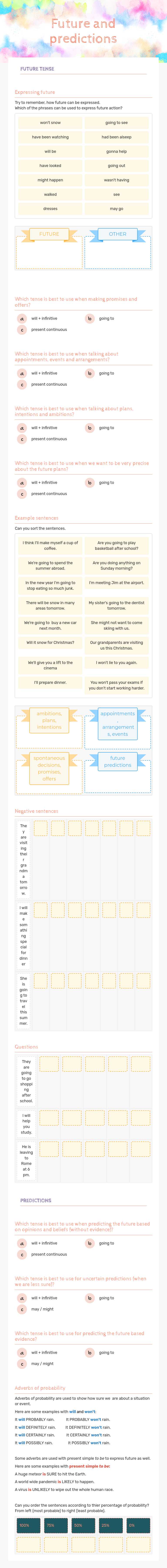 Future and predictions worksheet preview image