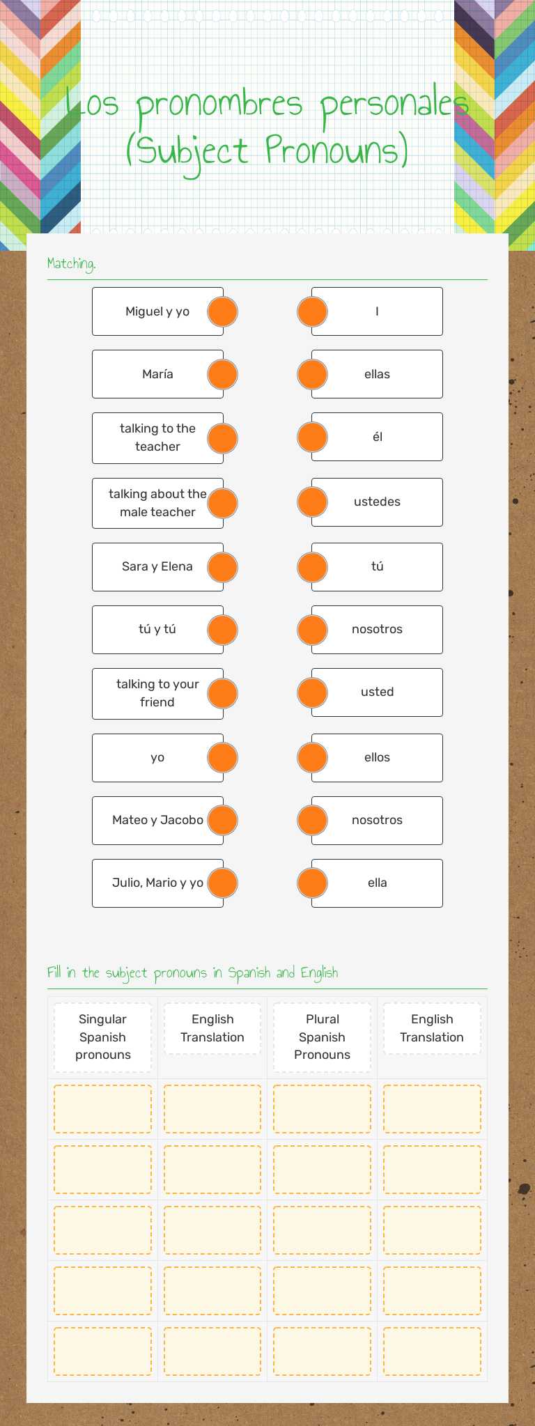 Los pronombres personales                      (Subject Pronouns) Grade 9 worksheet preview