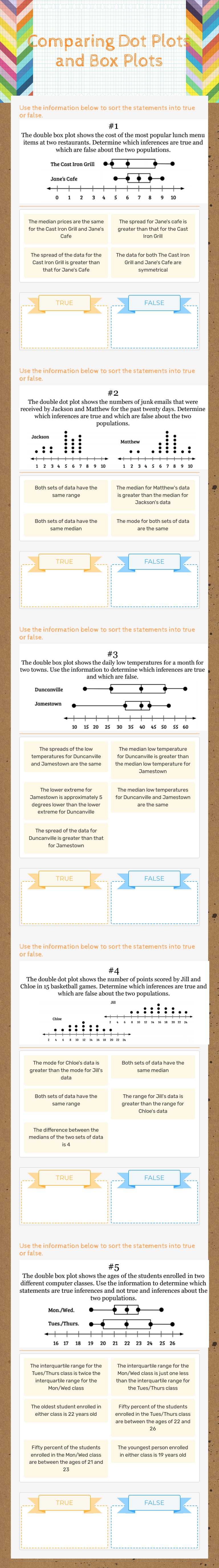 Comparing Dot Plots and Box Plots worksheet preview image