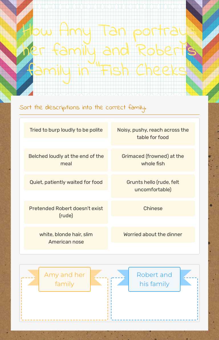 How Amy Tan portrays her family and Robert's family in "Fish Cheeks" worksheet preview image