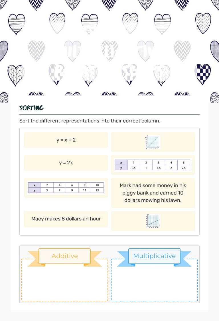 Additive vs Multiplicative relationships worksheet preview image