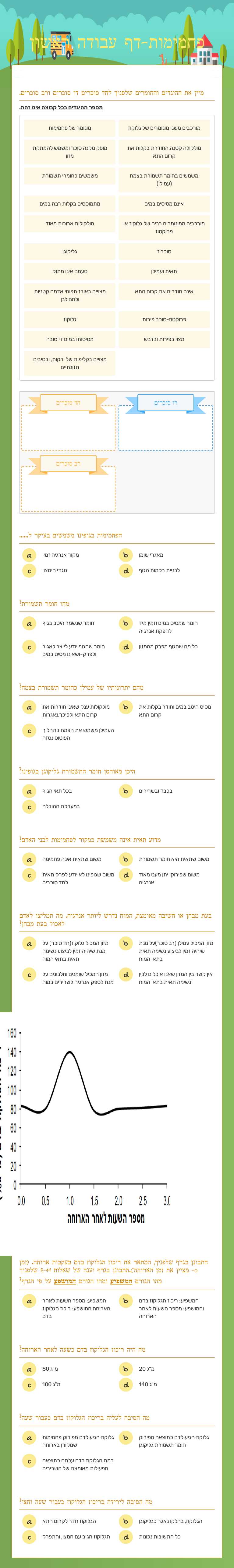 פחמימות-דף עבודה ראשון worksheet preview image