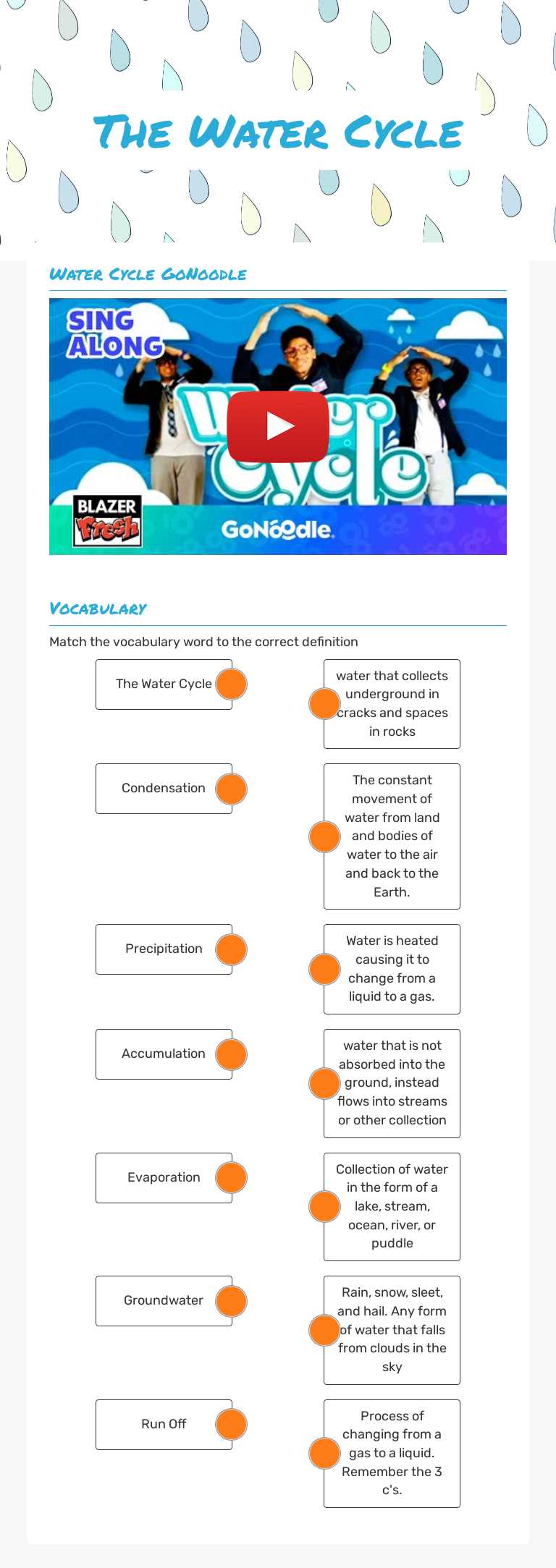 The Water
 Cycle Grade 4 worksheet preview