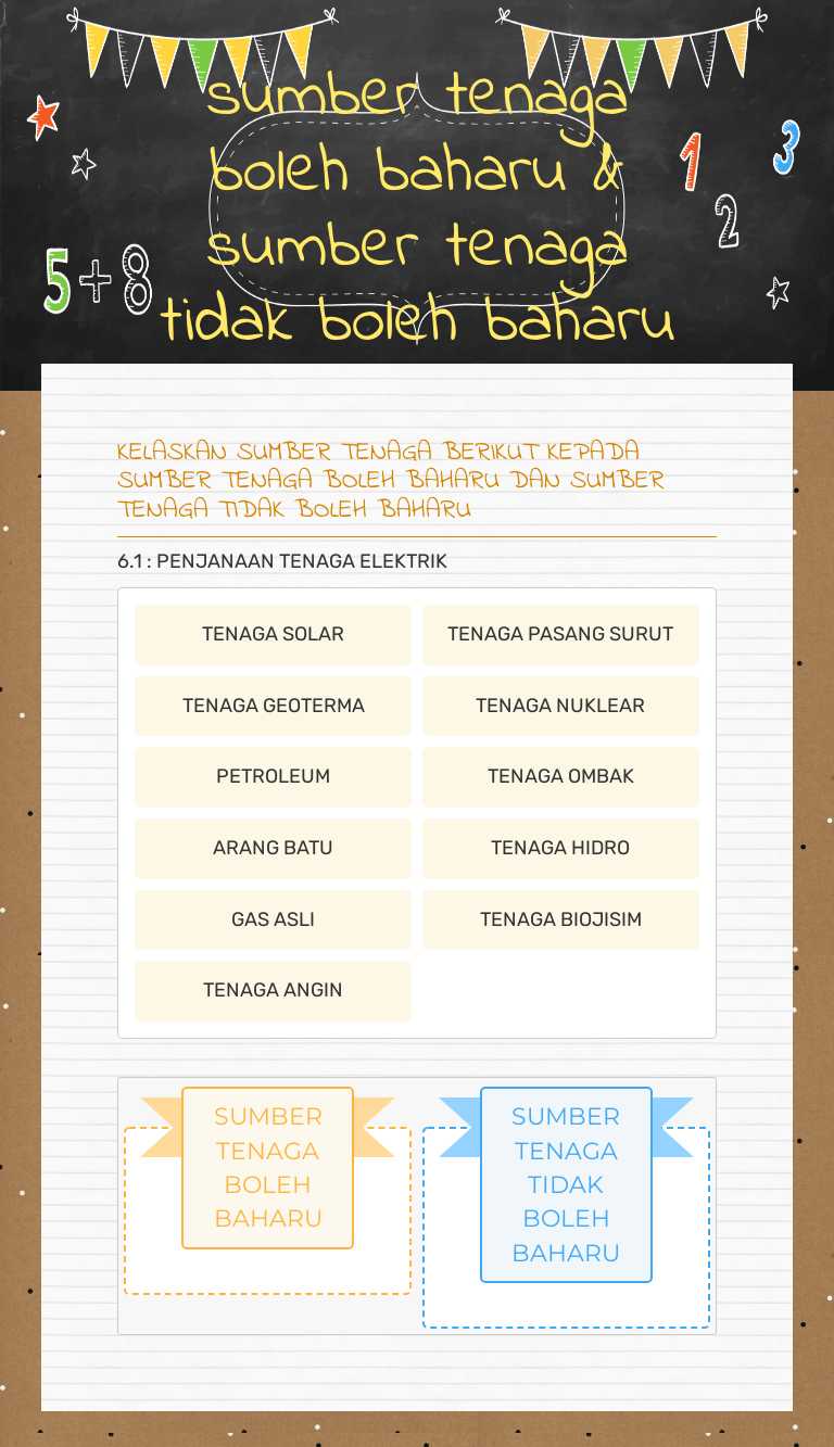 sumber tenaga boleh baharu & sumber tenaga tidak boleh baharu worksheet preview image