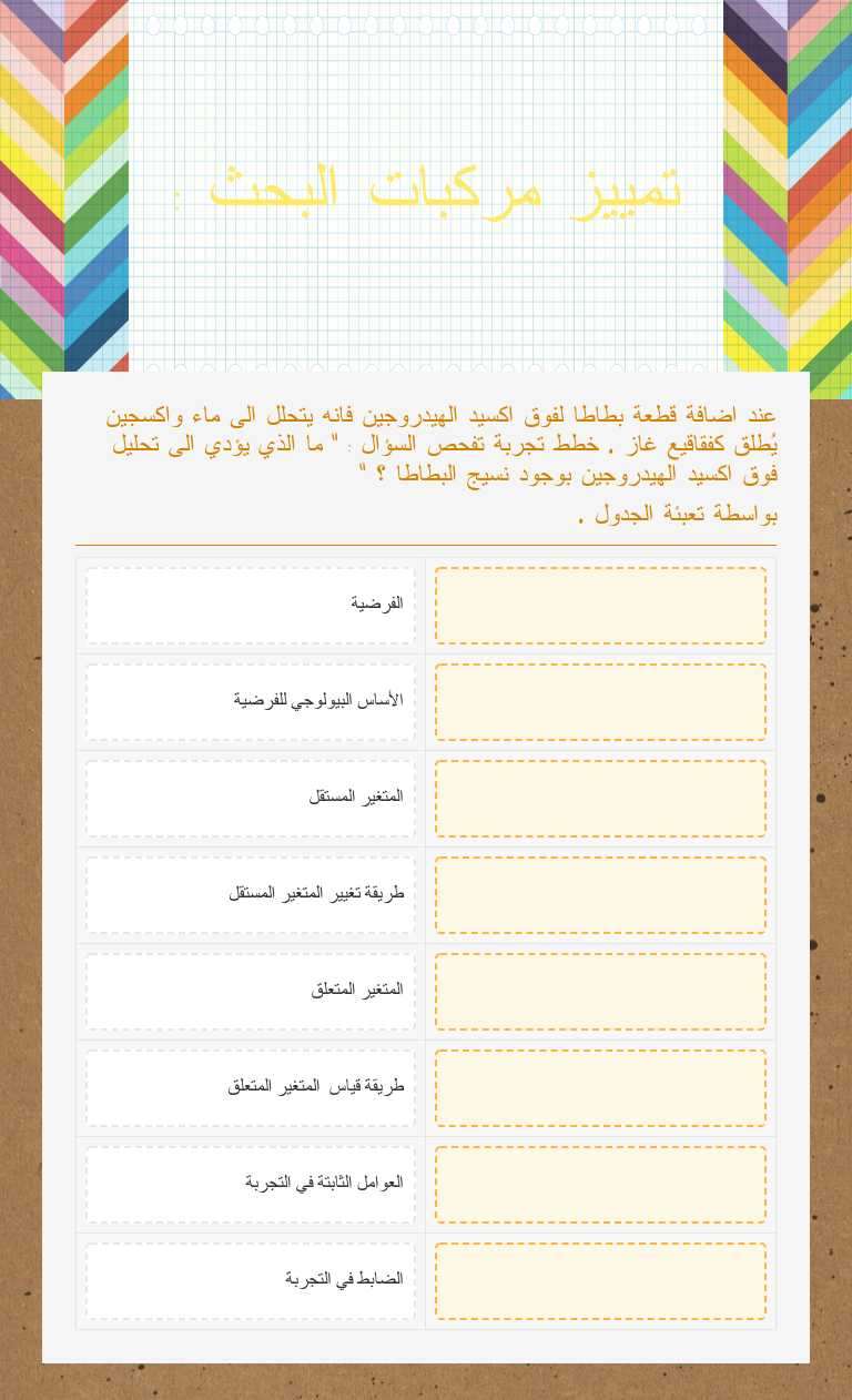 تمييز مركبات البحث : worksheet preview image
