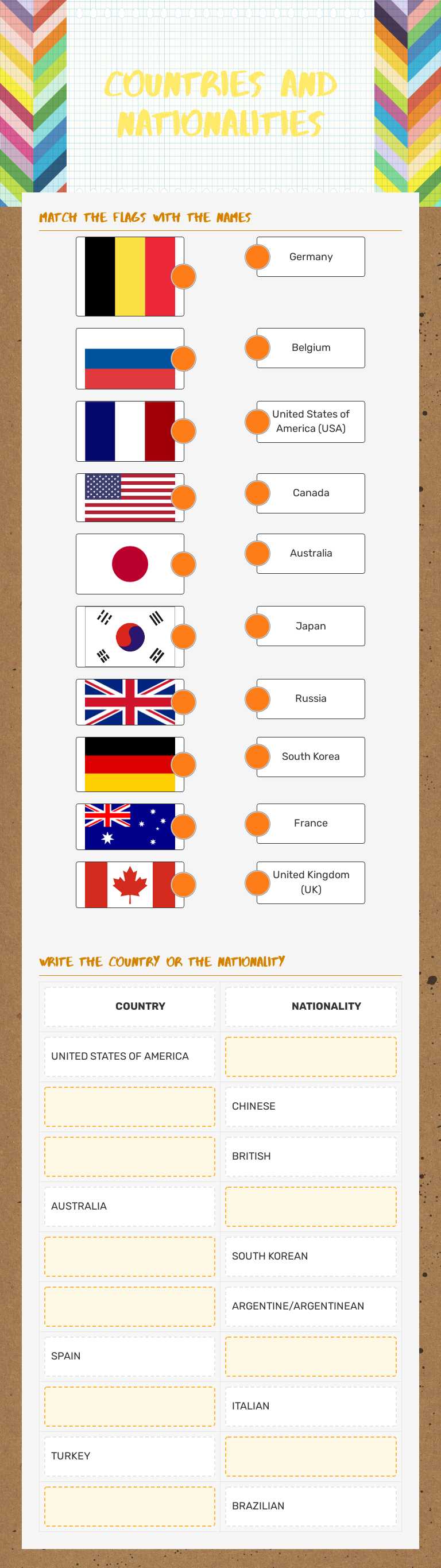 countries and nationalities Other worksheet preview
