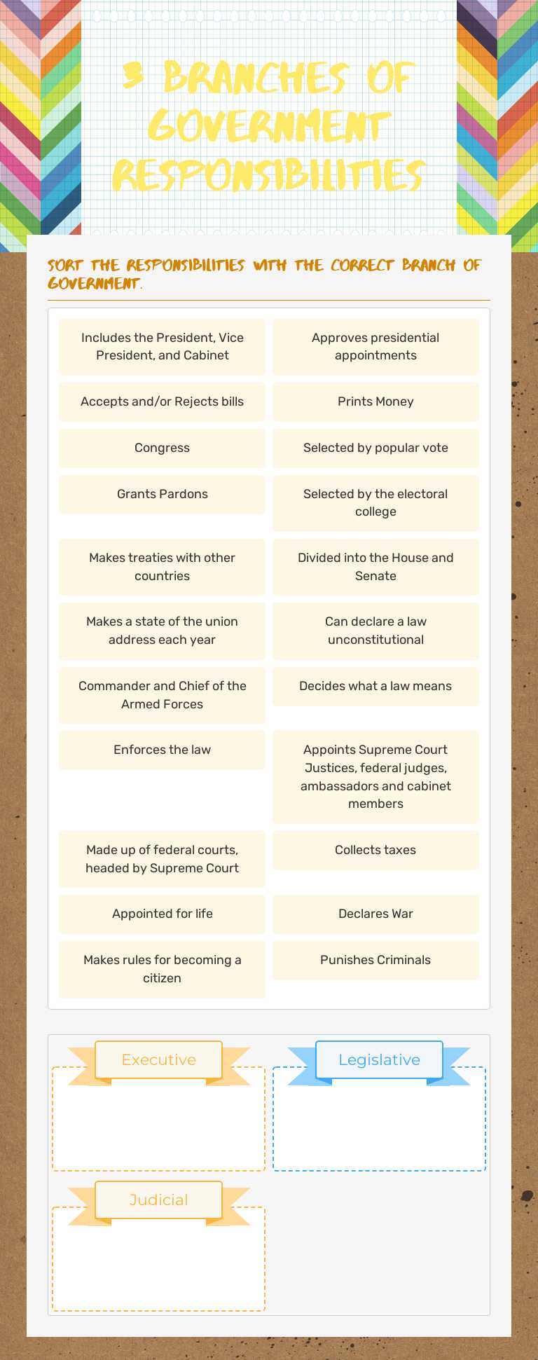 3 Branches of Government Responsibilities worksheet preview image