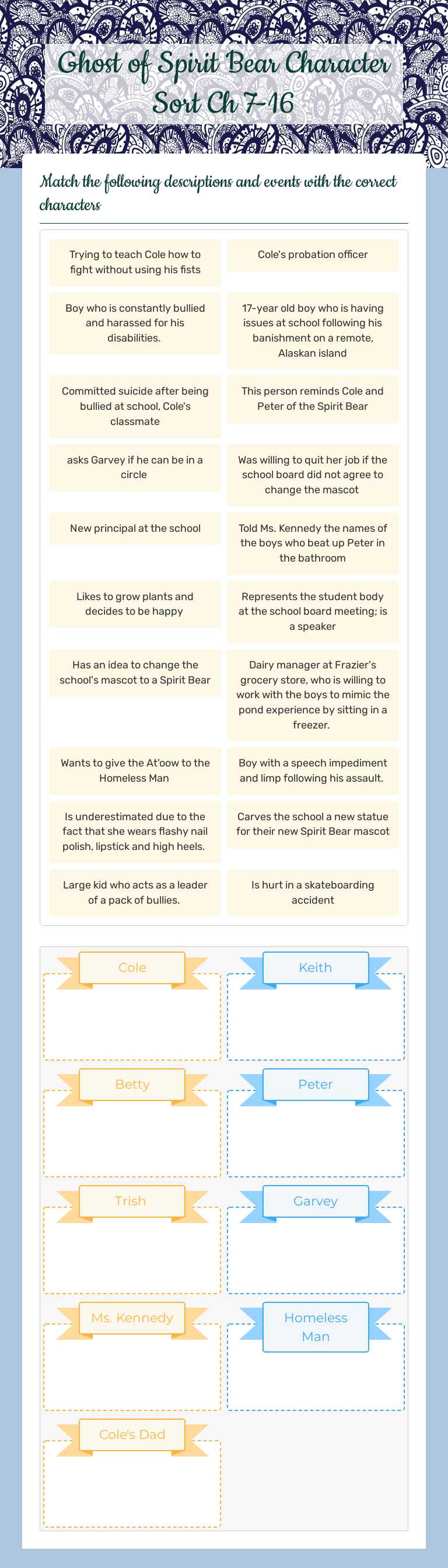 Ghost of Spirit Bear    Character Sort Ch 7-16 worksheet preview