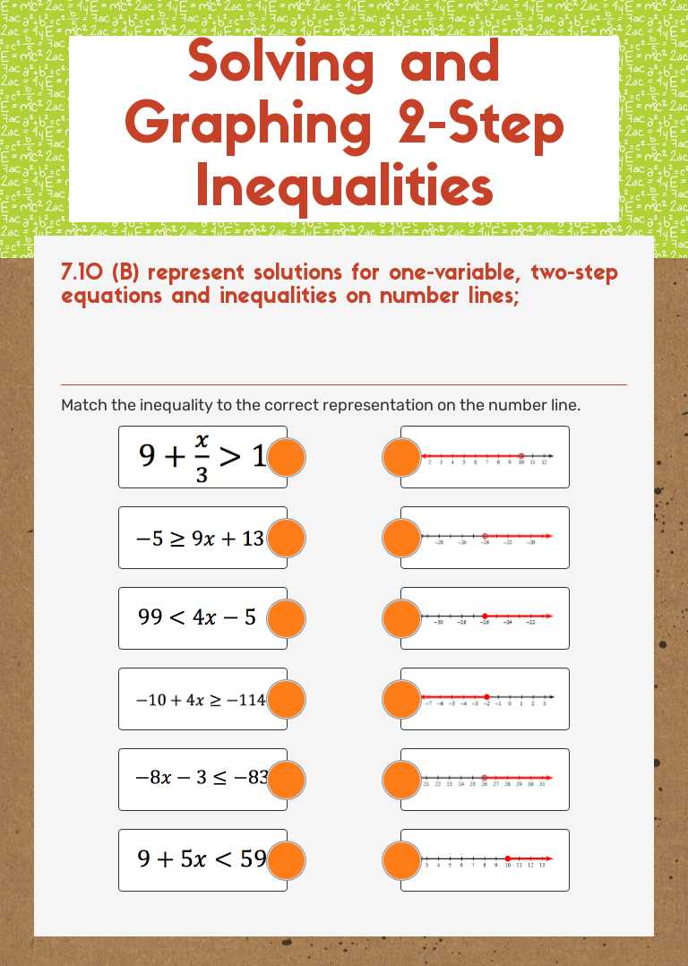 Solving and Graphing 2-Step Inequalities worksheet preview image