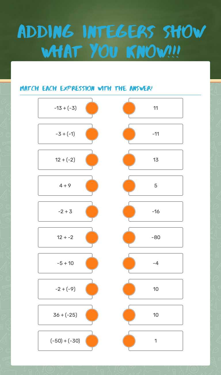 Adding Integers Show What YOu Know!!! Grade 9 worksheet preview
